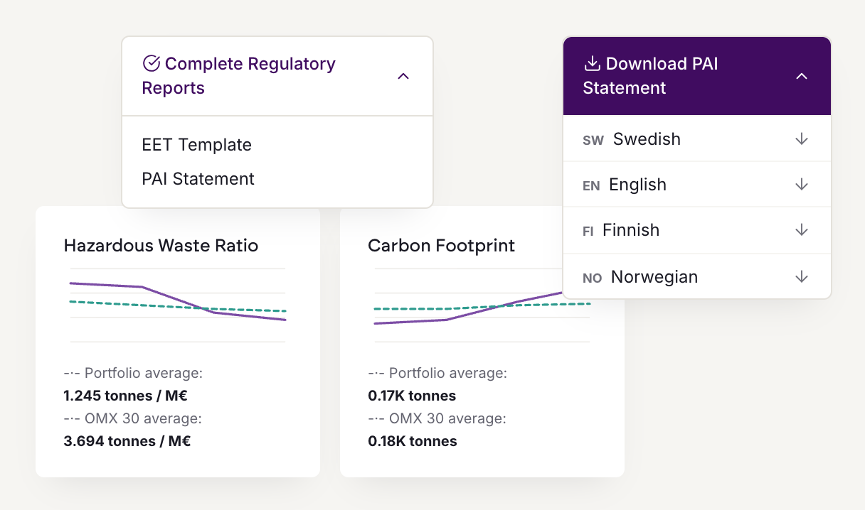 Regulatory reports ready to download, with PAI metrics