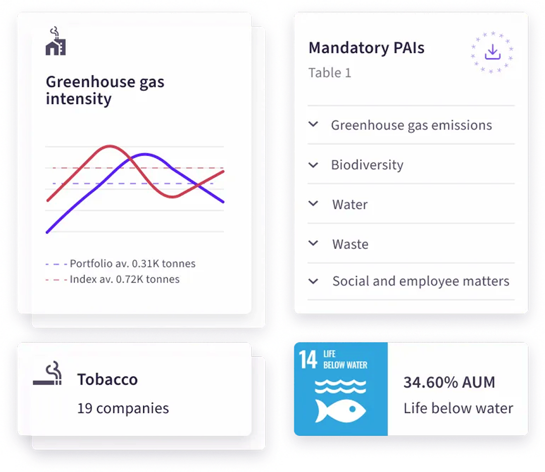 Simplify compliance. Accelerate sustainable impact.
